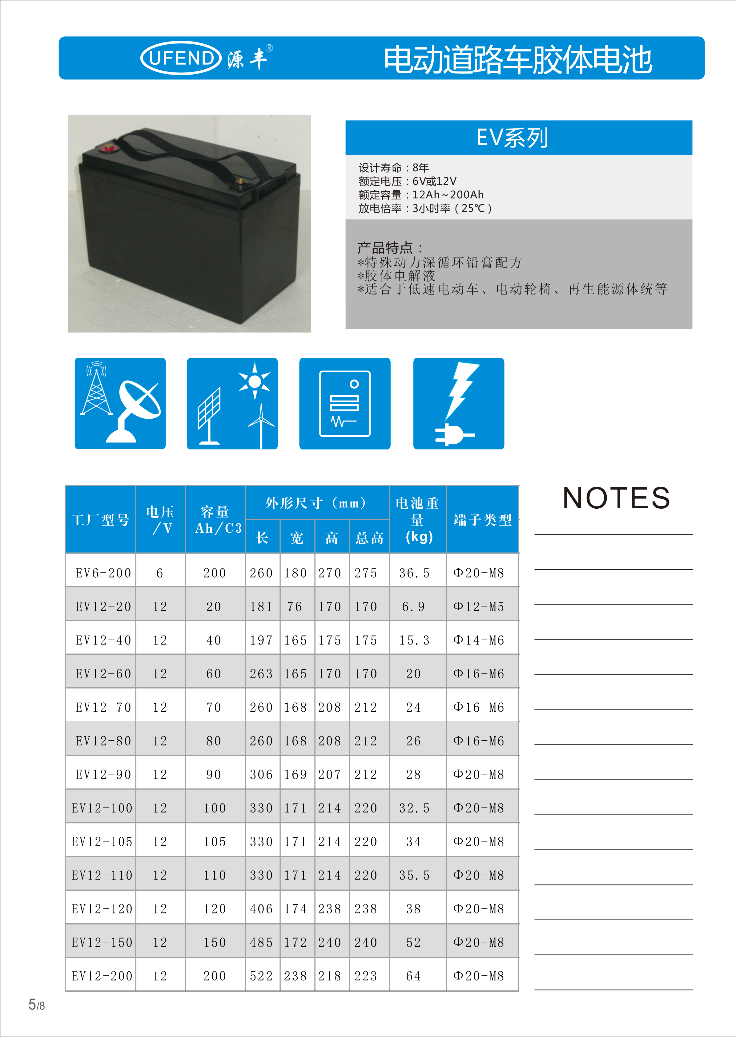 源泰電池宣傳冊(cè)-5.jpg